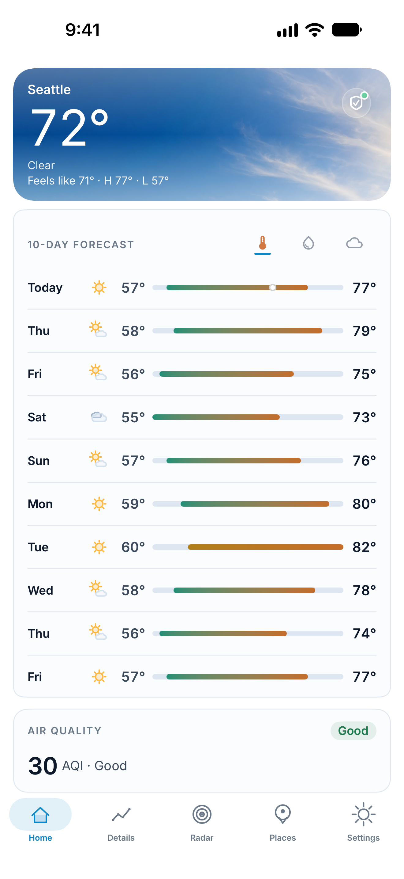 Current iPhone 10-day forecast with temperature, rain and cloud selectors and daily temperature-range bars.